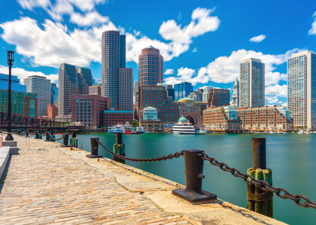 #3. Massachusetts